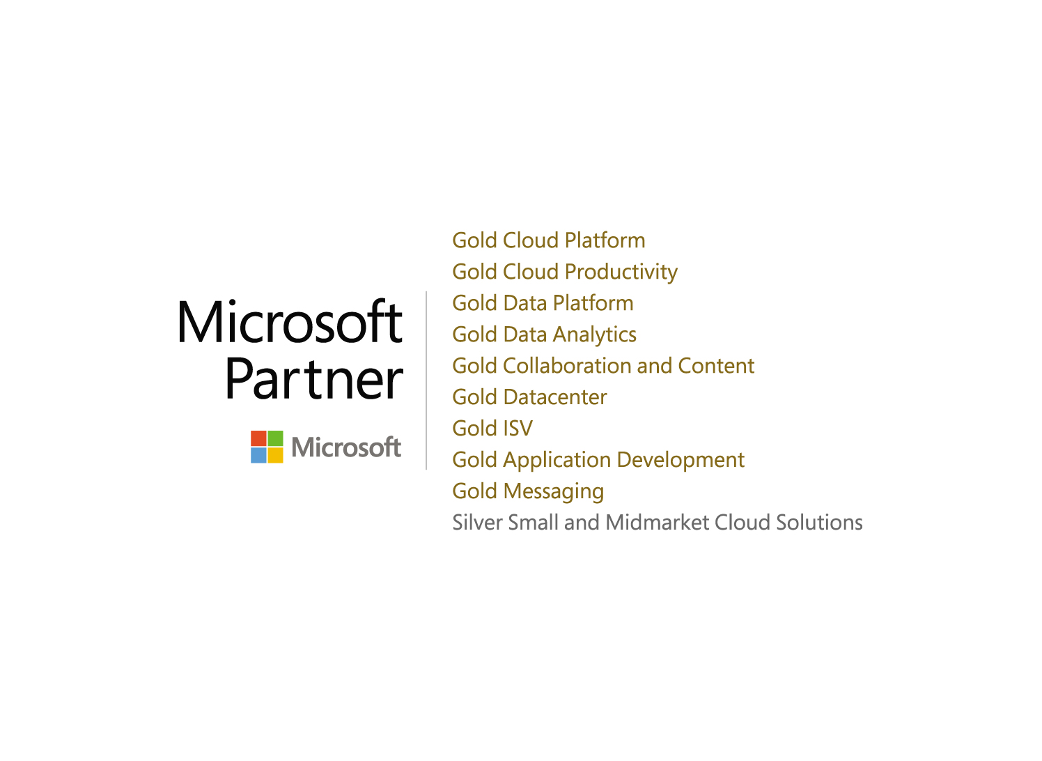 Microsoft accolades