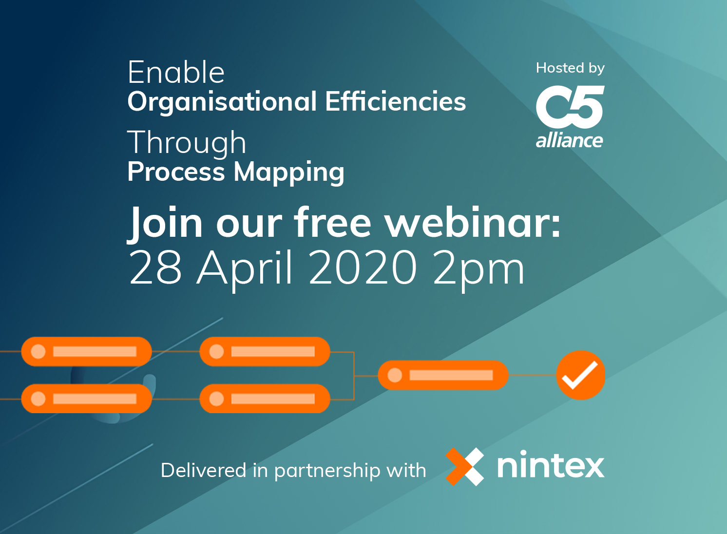 Nintex Organisational Webinar Advert